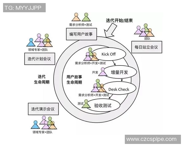 体育实时数据深入探讨武汉排球队团队协作表现的关键因素与提升策略分析